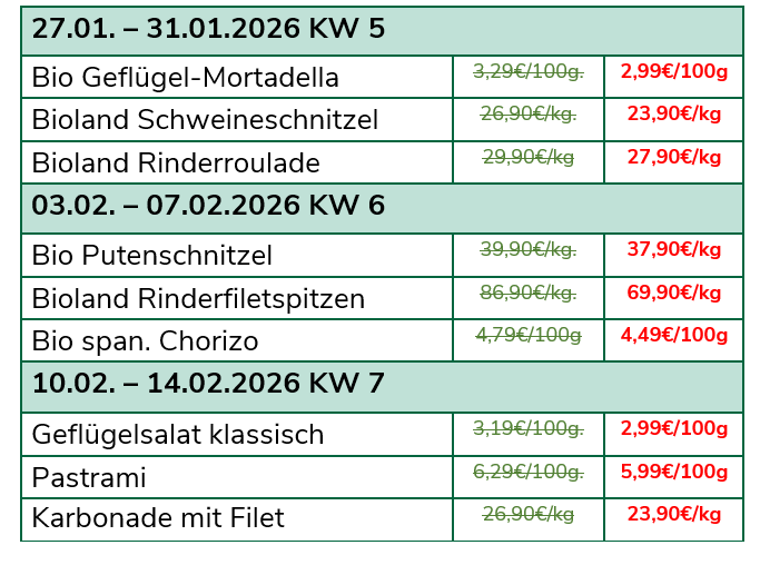 Unsere aktuellen Highlights für die kommenden Wochen