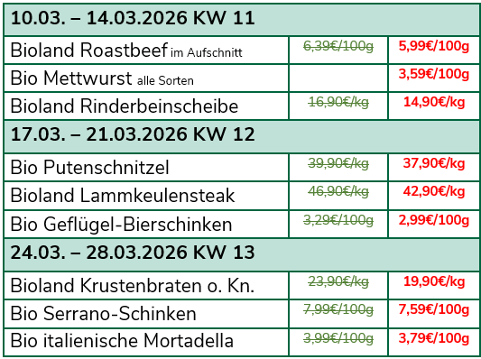 Unsere aktuellen Highlights für die kommenden Wochen