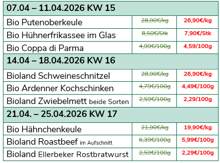 Unsere aktuellen Highlights für die kommenden Wochen