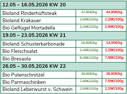 Unsere aktuellen Highlights für die kommenden Wochen