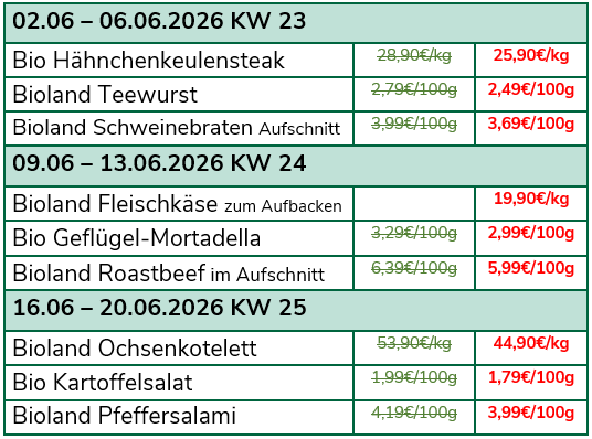 Unsere aktuellen Highlights für die kommenden Wochen