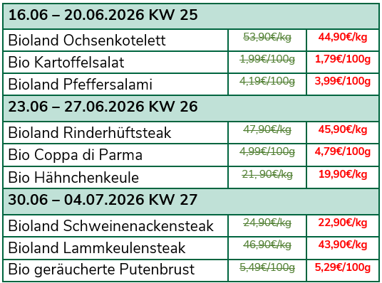 Unsere aktuellen Highlights für die kommenden Wochen