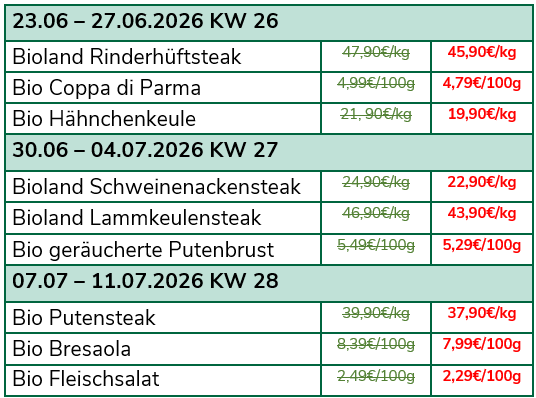 Unsere aktuellen Highlights für die kommenden Wochen