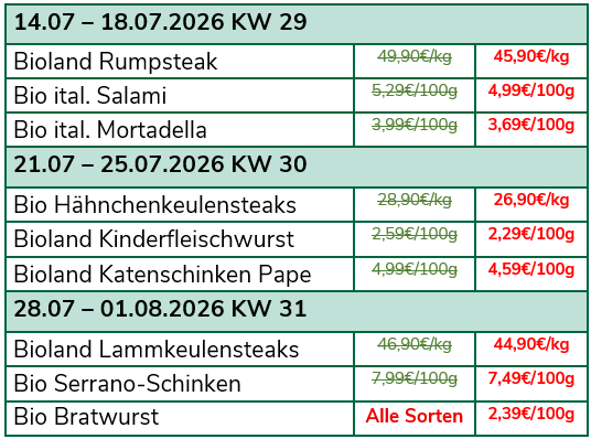 Unsere aktuellen Highlights für die kommenden Wochen