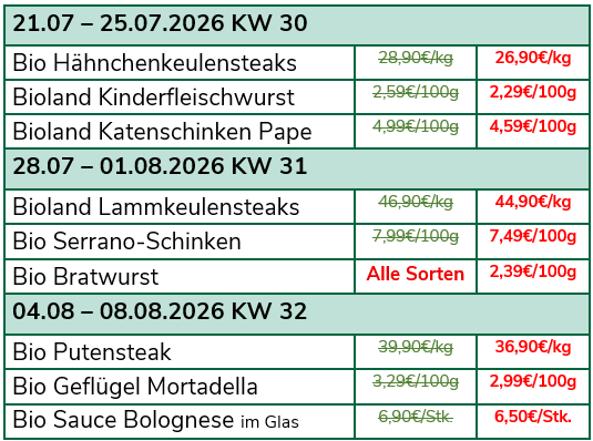 Unsere aktuellen Highlights für die kommenden Wochen