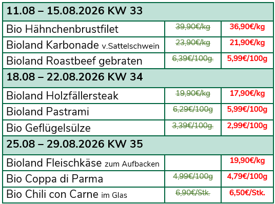 Unsere aktuellen Highlights für die kommenden Wochen