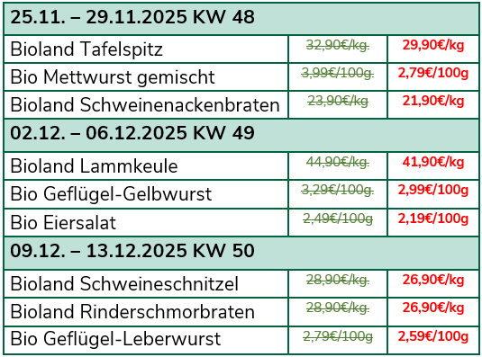 Unsere aktuellen Highlights für die kommenden Wochen
